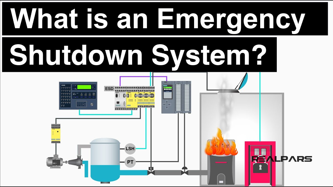 Emergency Shutdown Systems: A Practical Guide for í I’ll: