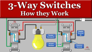 Understanding 3-Way and 4-Way Switches: Wiring, Connections, and Applications