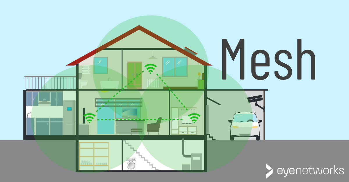 How to Set Up a Home Network: A Step-by-Step Guide for Beginners (Updated with Mesh Option)